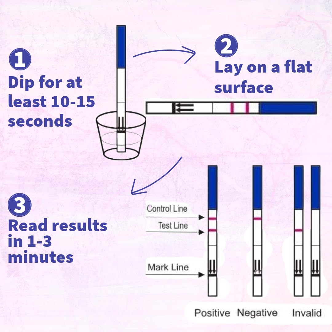 15 x Ultra Early - 10mIU Wide Width 3.5mm Pregnancy Test Strips (Tests up to 6 Days Earlier)