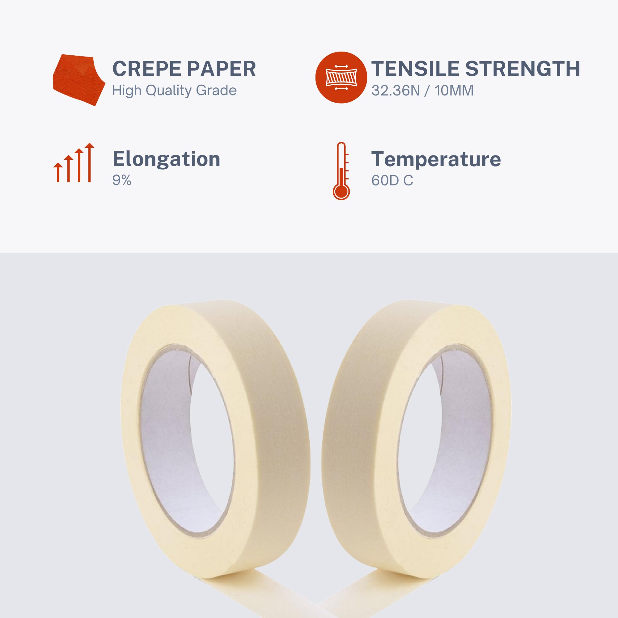 Wiles Eagle Twin Pack Masking Tape 25MM (1 inches x50M) General Purpose Masking Tape for Painting Artists & Decorating - 2 ROLLS