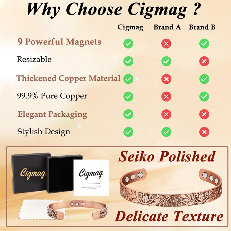 Cigmag 9X Lymphatic Drainage Copper Magnetic Bracelet for Women 99% Solid Pure Copper Ultra Strength Magnet Adjustable Brazaletes Cuff Bangle with Gift Box (Copper Crystal Plum Pattern)