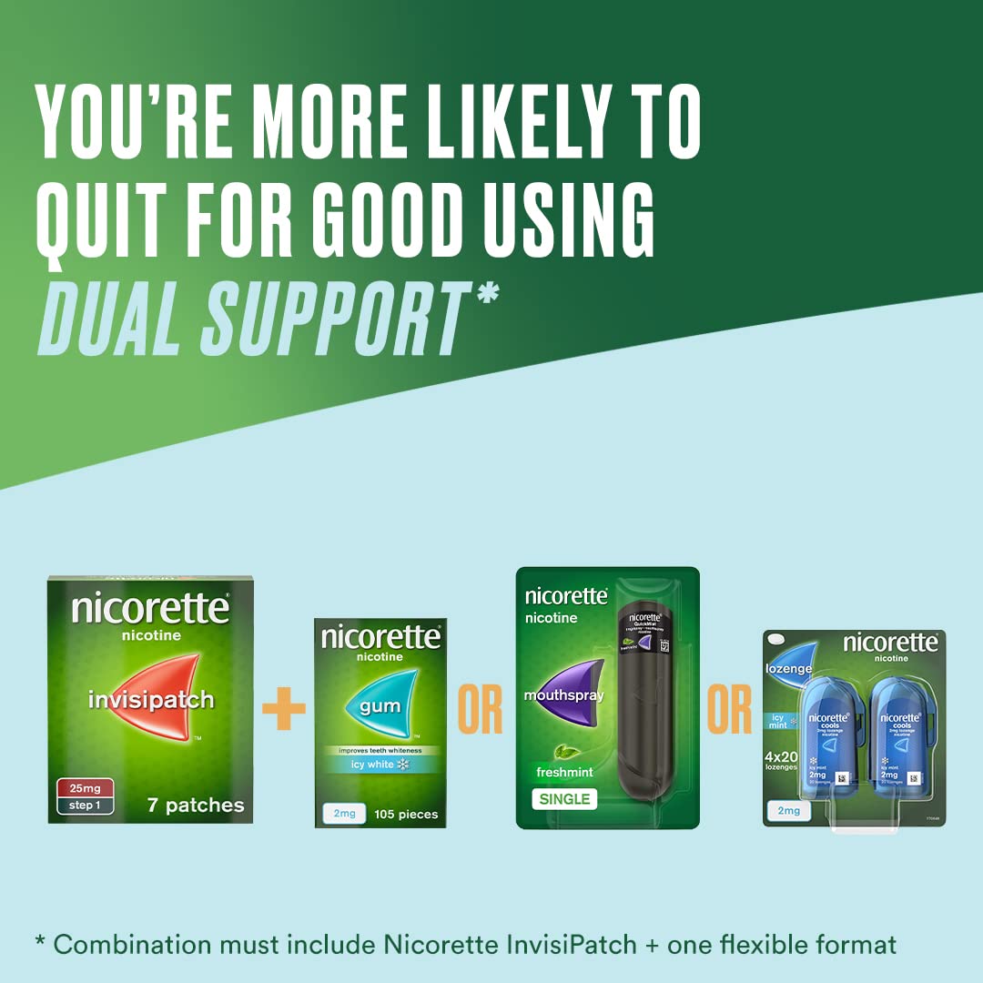 Nicorette Invisi 15mg Patch, Step 2, (7 Patches), Nicotine Patches for Smoking Cessation, Discreet & Convenient Help to Stop Smoking, For those who smoke less than 10 cigarettes a day