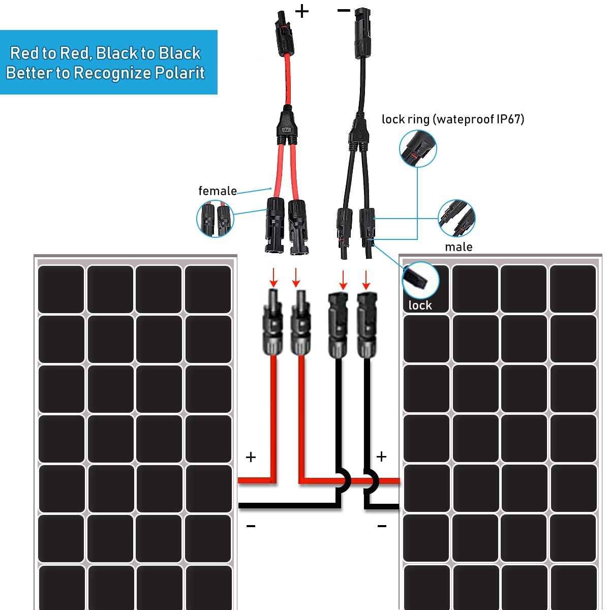 TIMESETL Solar Cable Y Splitter, 2 Pcs Solar Parallel Adapter Y Cable Connector Male Female Y Connector Cable for Solar Panel Solar Photovoltaic Y Connector IP67 30A for Solar System