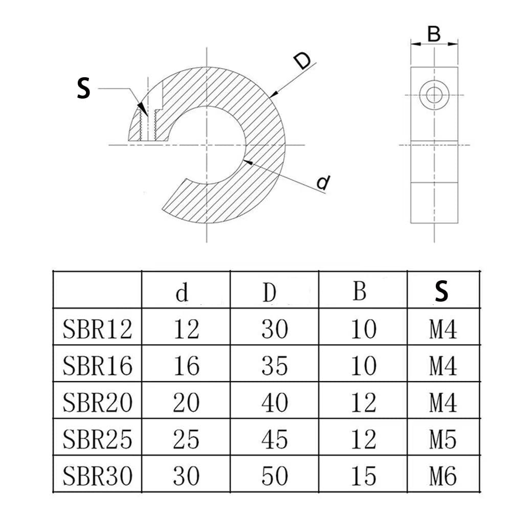 iYueMps 4 Pack SBR12 Stopper Block, Positioning Block,12mm SBR12 UU LUU Mounting Ring Linear Rail Stop Collar Fixing Ring (SBR12 Stop Collar)