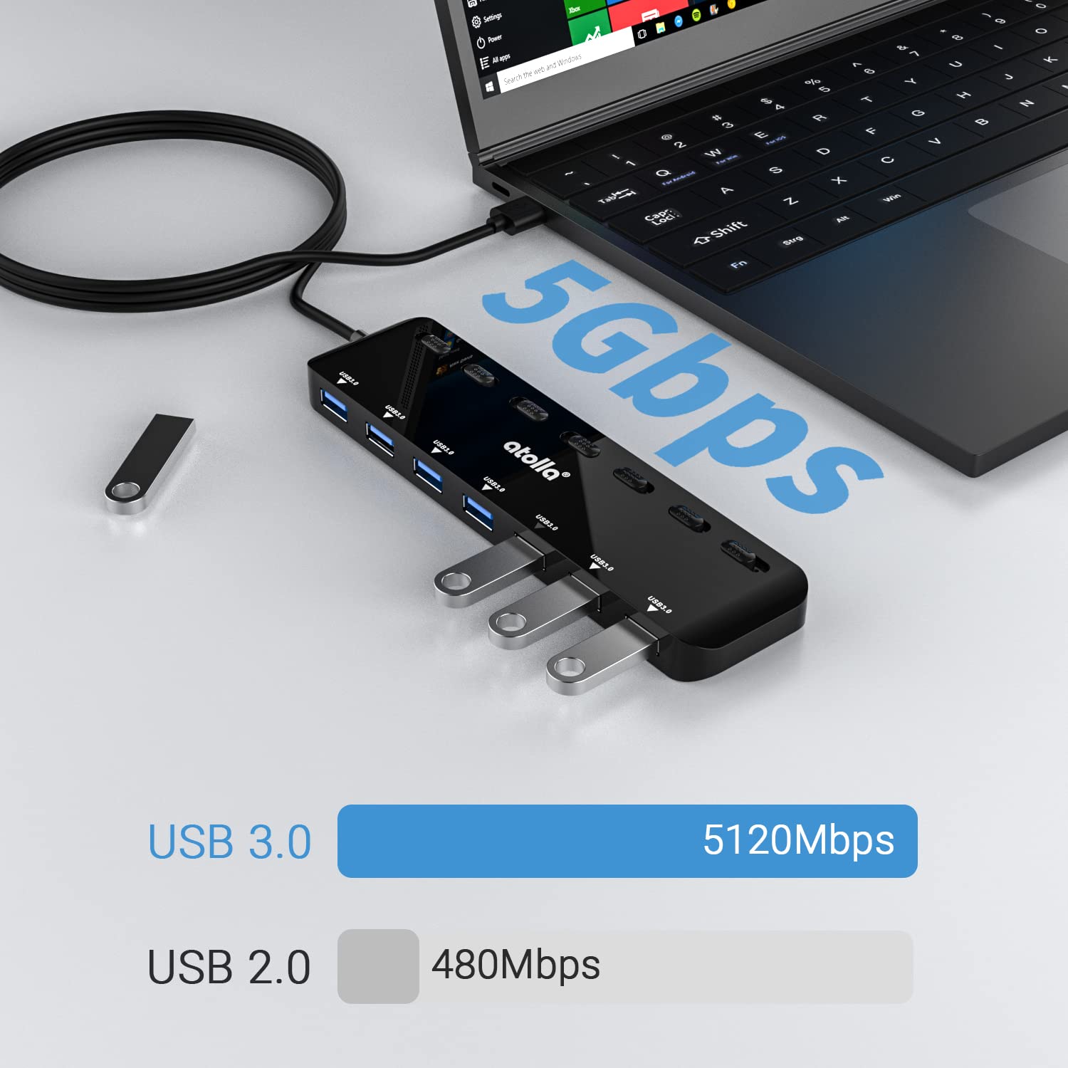 USB HUB, atolla 7-Port USB 3.0 Hub Slim USB Splitter with 3.82Ft Extended Cable and Individual LED Power Switches, Multi USB Port Extension Data Hub for PC, Laptop, MacBook, etc.