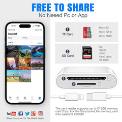 SD Card Reader for iPhone iPad, USB C Card Reader, Type C Card Reader with MicroSD/SD Dual Slot, Memory Card Reader Camera Card Reader USB C OTG Adapter, SD Card Reader for iPhone/iPad/Android/Camera