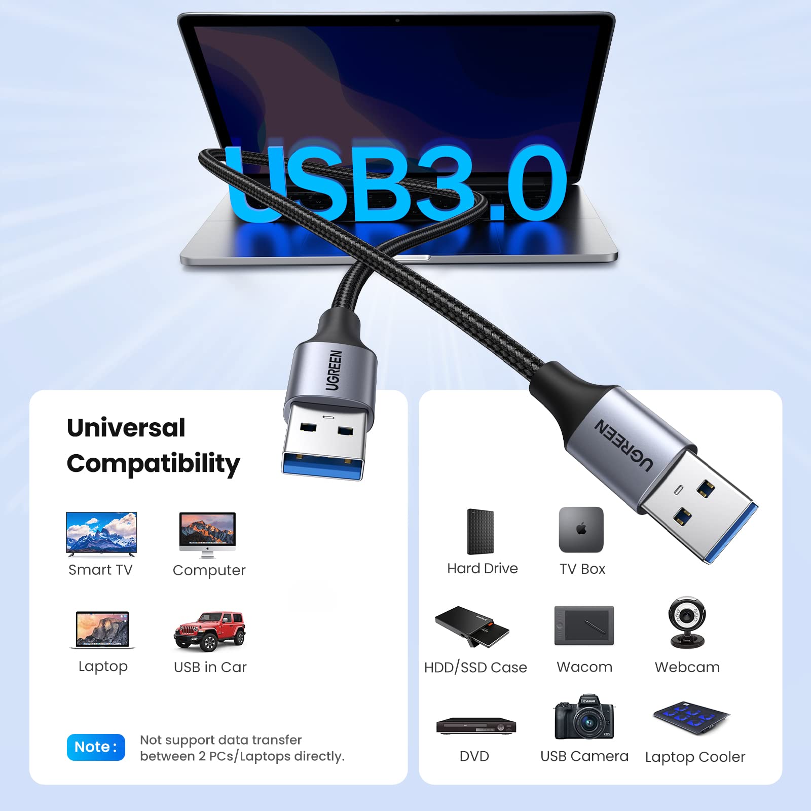 UGREEN USB Cable, USB 3.0 A to A Data Cable Braided, 5Gbps High Speed Transfer USB to USB Cable, Compatible with External Hard Drive/Laptop Cooling Pad/Docking Station/PC/TV/DVD/Printer/Camera(0.5M)