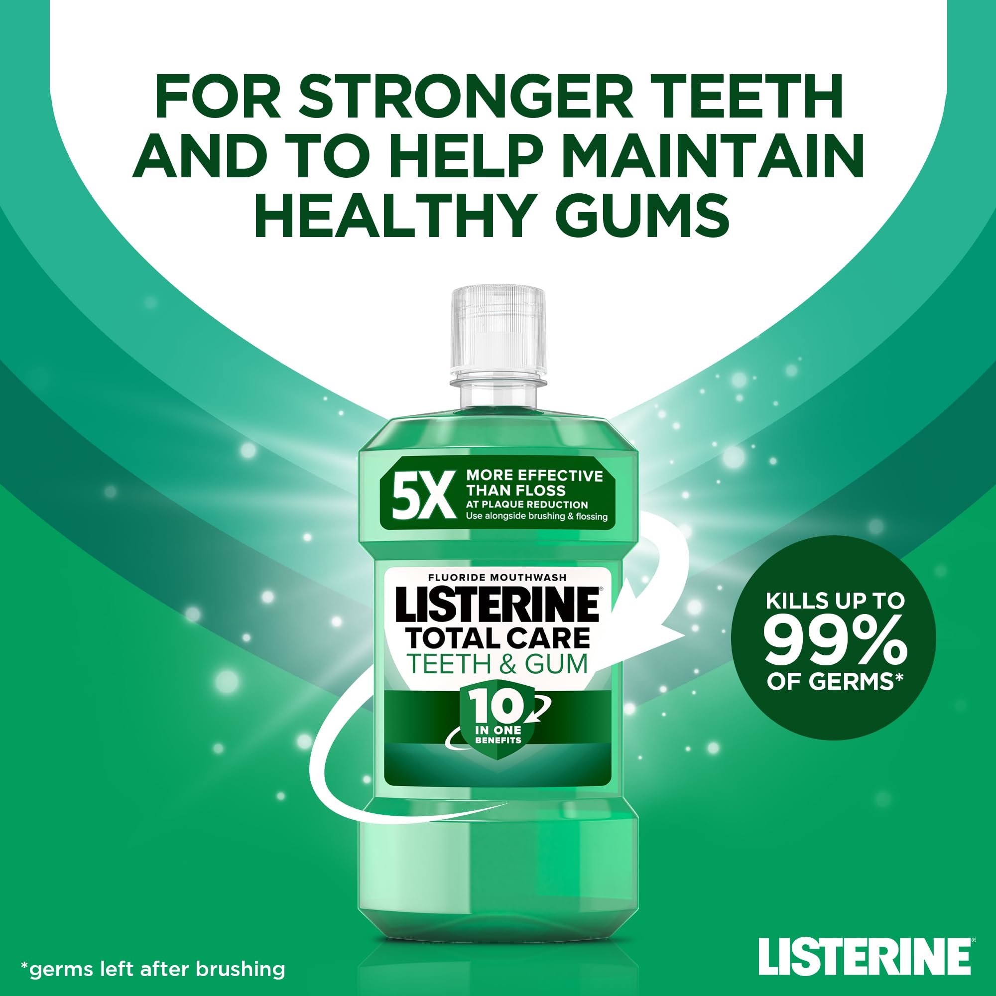 Listerine Total Care Teeth and Gum Mouthwash (250ml), 10-in-1 Benefit Mouthwash for Total Oral Care, Gum Mouthwash to Maintain a Clean and Healthy Mouth