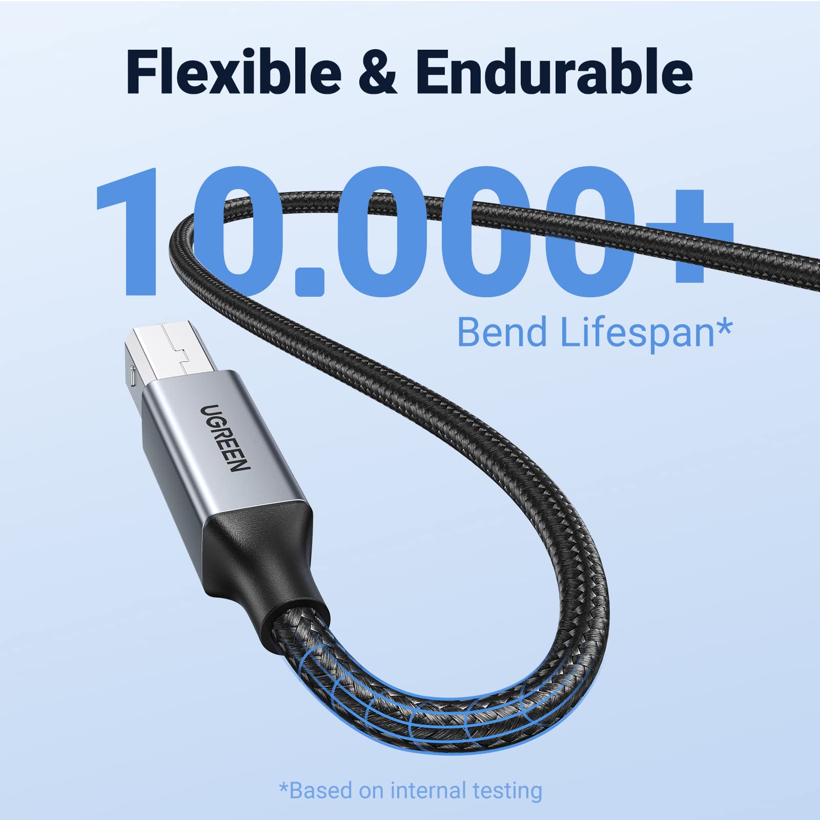 UGREEN USB A to B Cable, Braided High Speed USB 2.0 Type A to USB B Male Lead Compatible with All USB Type B Devices Epson, HP DeskJet/Envy, Lexmark, 3D, Dell, Brother, DAC, All-in-One, Scanner (5M)