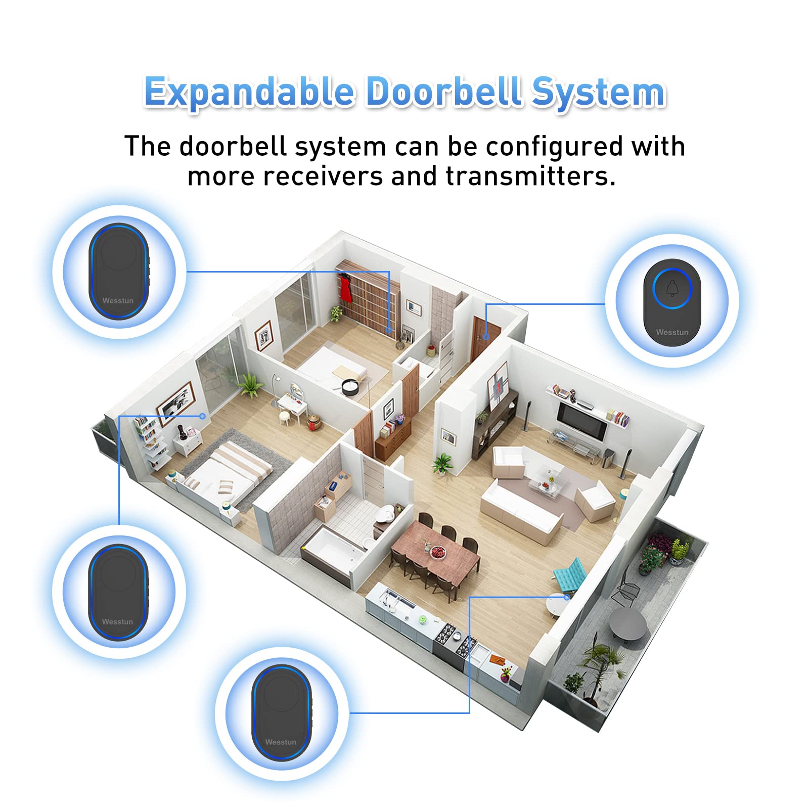 Wesstun Wireless Doorbell, IP67 Waterproof Plug in Doorbell Wireless Cordless at The Range of 300m with 39 Chimes, 5 Levels Volume Adjust & LED Indicator, Easy Install at Home & Apartment, Black