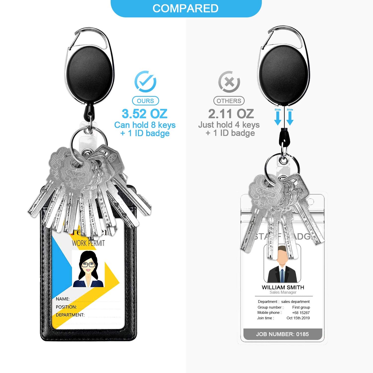 Teskyer 5 Pack Retractable Keyring, Retractable Lanyard, Retractable Badge Holder for Key Ring, ID Card