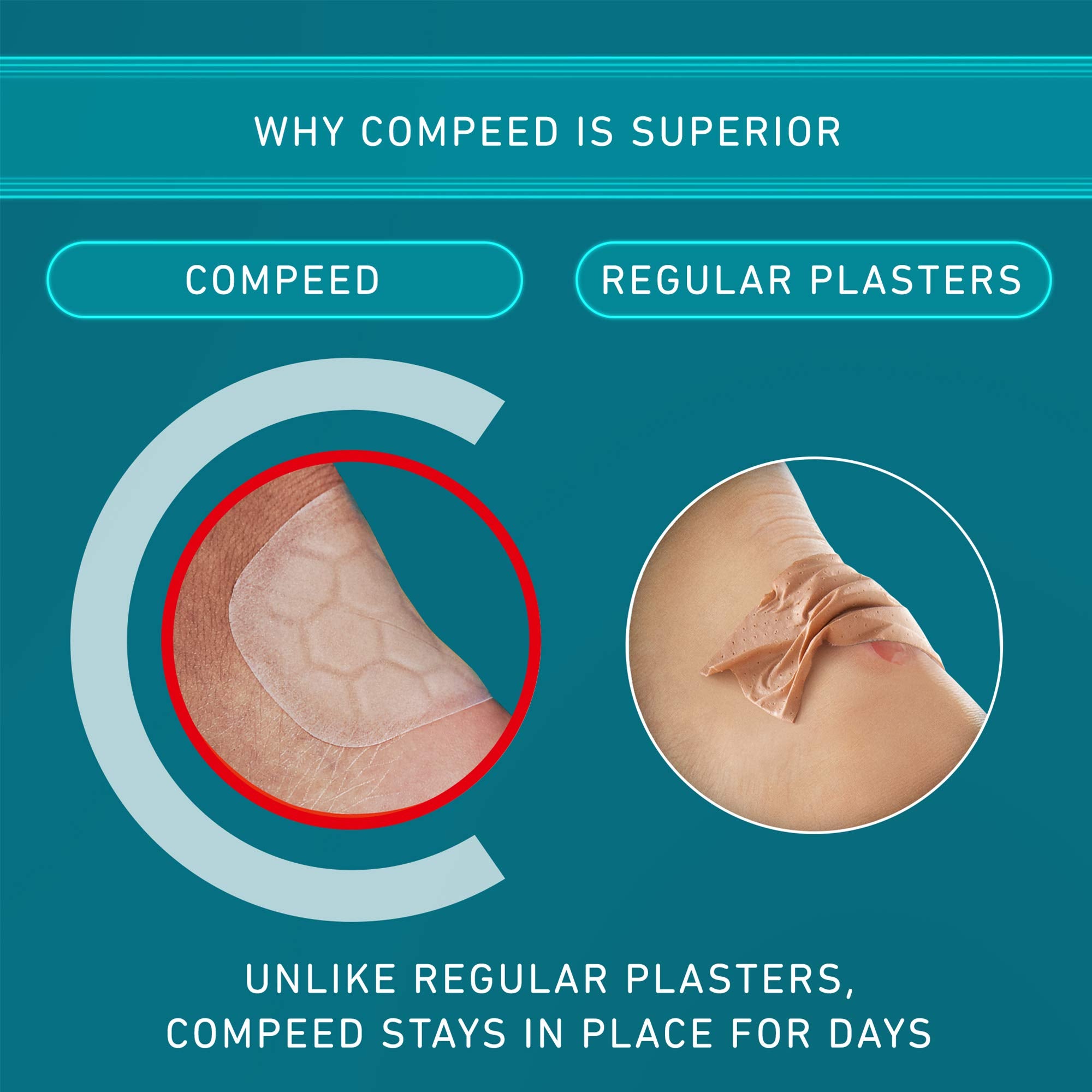 Compeed Blister Medium Plasters