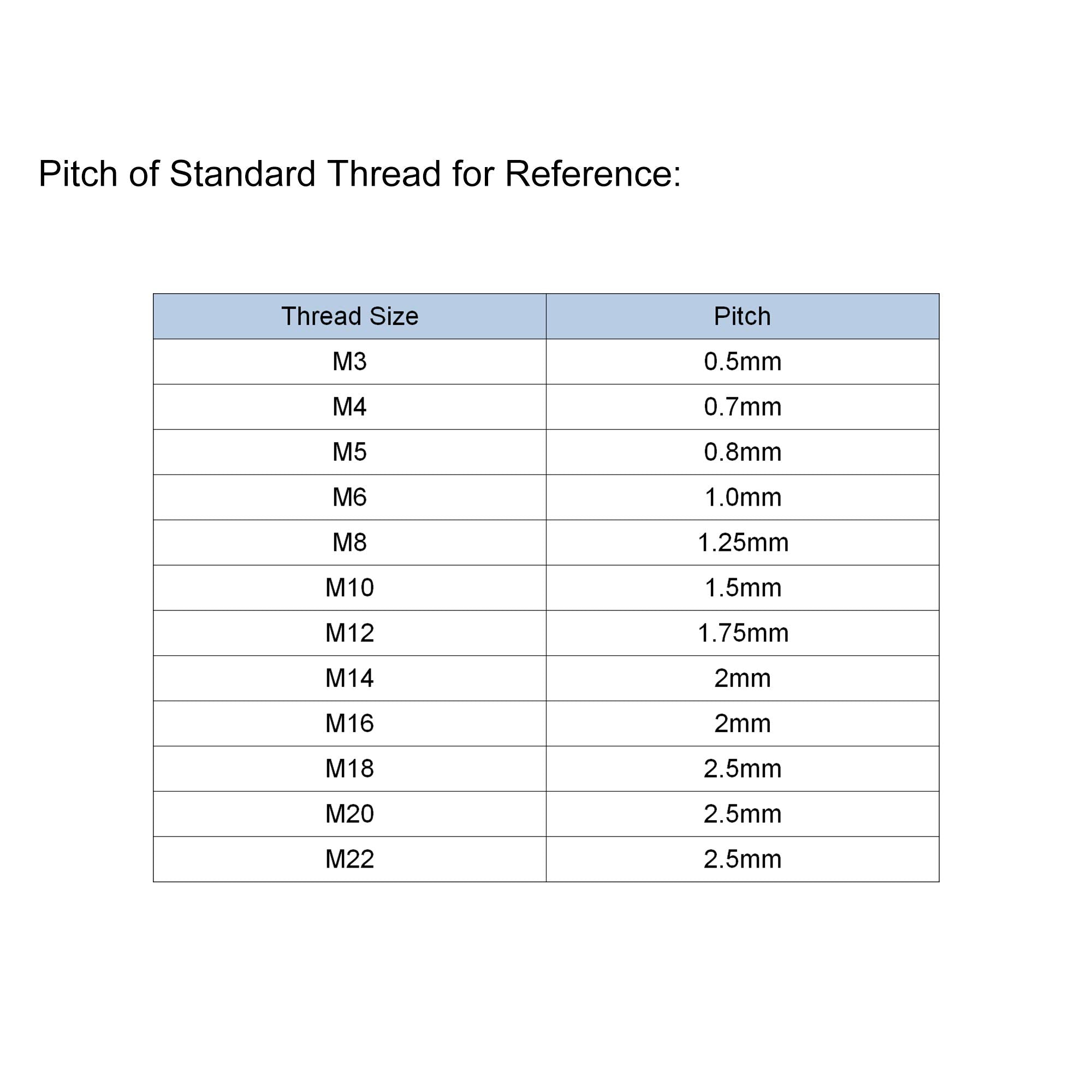 sourcing map Revolving Handwheel Machine Handle M10 Male Threaded Stem for Milling Machine,Pack of 1