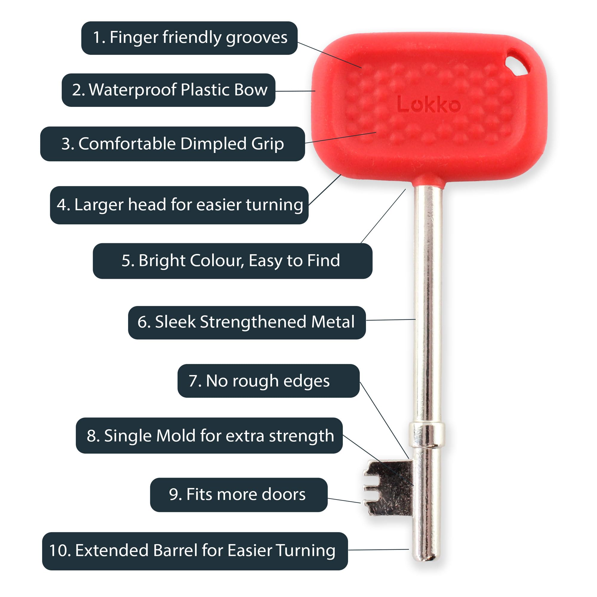 LOKKO Radar Key & Disabled Toilet Key UK - Set of 2 - Waterproof, Dimpled Grip, Easy Turn