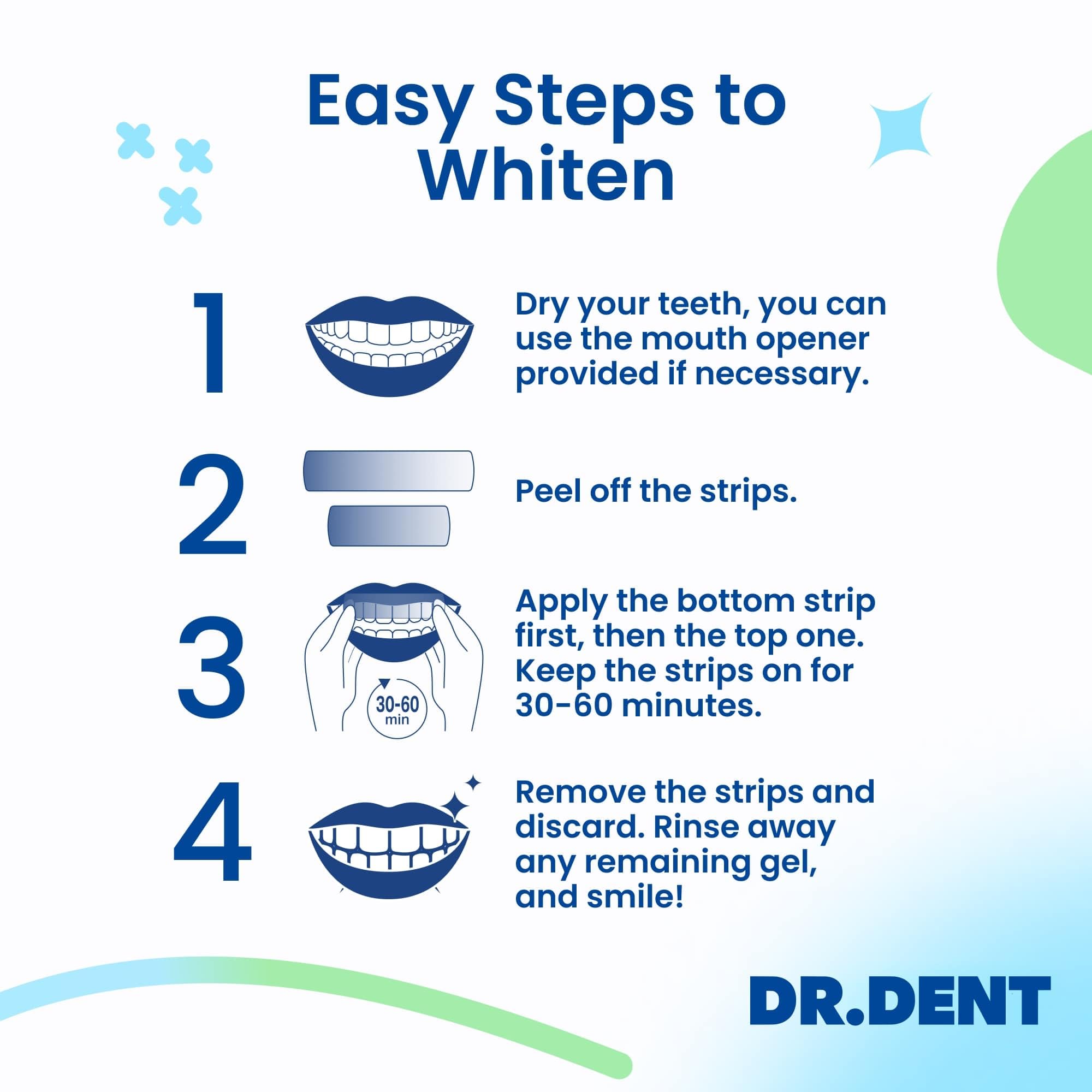 DRDENT Professional Teeth Whitening Strips 21 Treatments - Safe for Enamel - Non Sensitive Teeth Whitening - Whitening Without Any Harm - Pack of 42 Strips and Mouth Opener Included