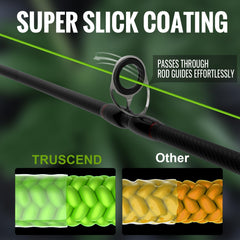 TRUSCEND Braided Fishing Line, Upgraded Spin 8 Strands Fishing Lines, PE Fishing Wire Smooth and Ultra Thin, Super Strength and Abrasion Resistant Fishing Accessories, No Stretch and Low Memory