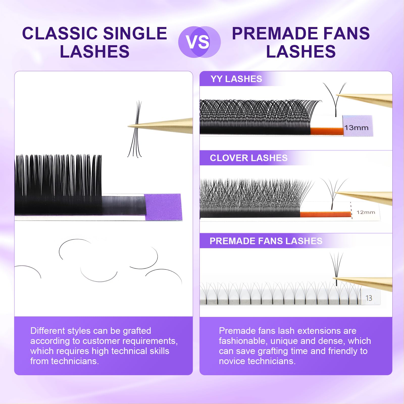 NAGARAKU Extension Eyelash Supplies Classic 1:1 Lashes Individual Volume Lash Extensions Soft Single Eyelashes Natural Semi Permanent Eyelashes Matte Black 16 Rows (0.15mm D Curl 16-20mm Mixed Tray)