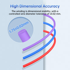 ANYCUBIC PLAand Filament 1.75mm 1KG, 3D Printer Filament PLA Plus,High Strength & High Temperature Resistance,Applicable to Various Models,Excellent Adhesion & Warpage Resistance,Purple