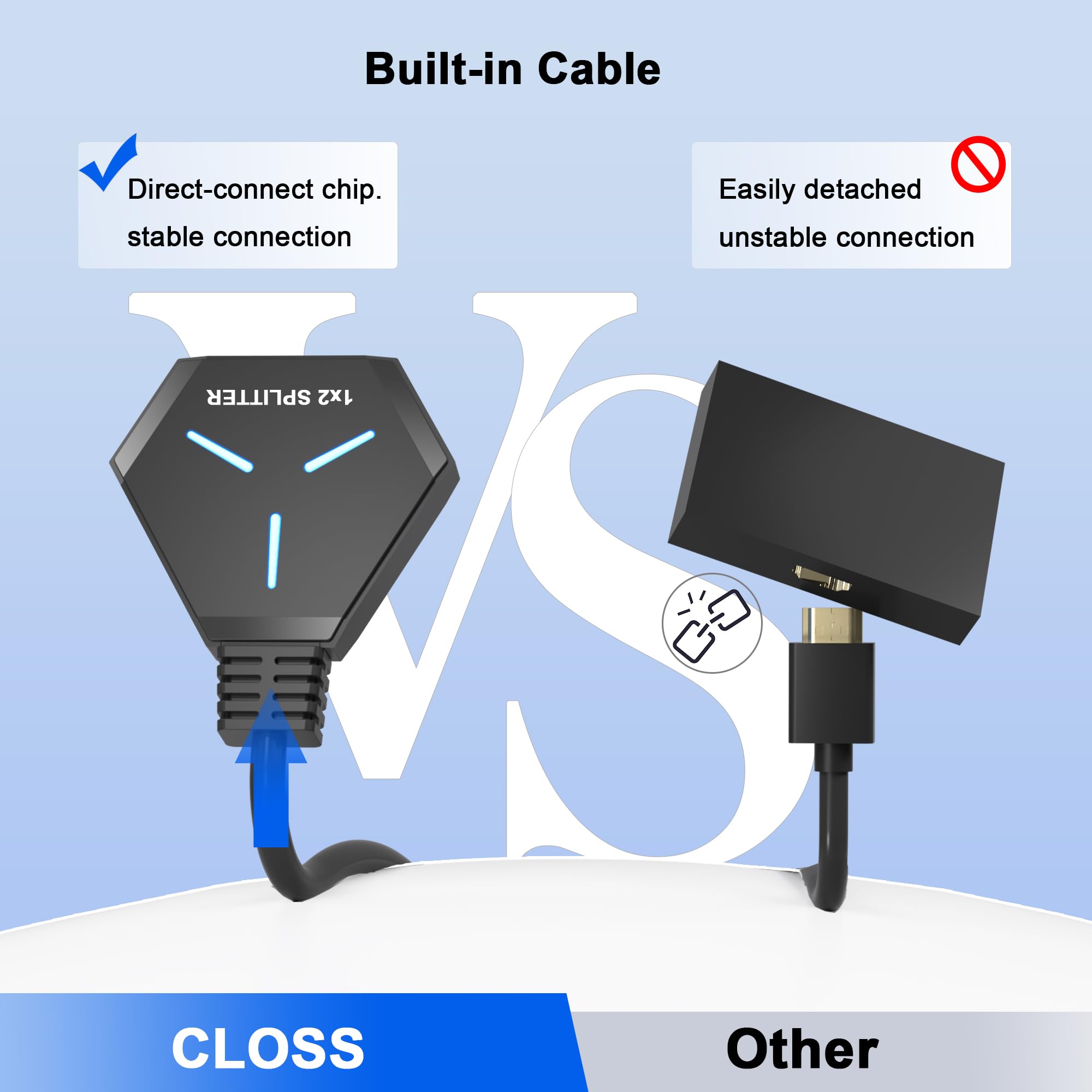 HDMI Splitter for Dual Monitors, HDMI Splitter 1 in 2 Out, HDMI Splitter 4K Ver1.4 Supports 4K 3D Full HD 1080P Compatible for/PS4/PS3/Blu-Ray Player/MacBook/HDTV (1 Source onto 2 Displays)