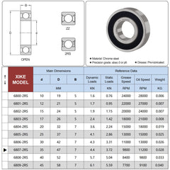 XIKE 2 pcs 6807-2RS Ball Bearings 35x47x7mm, Pre-Lubricated & Bearing Steel & Double Rubber Seals,6807RS Deep Groove Ball Bearing with Shields