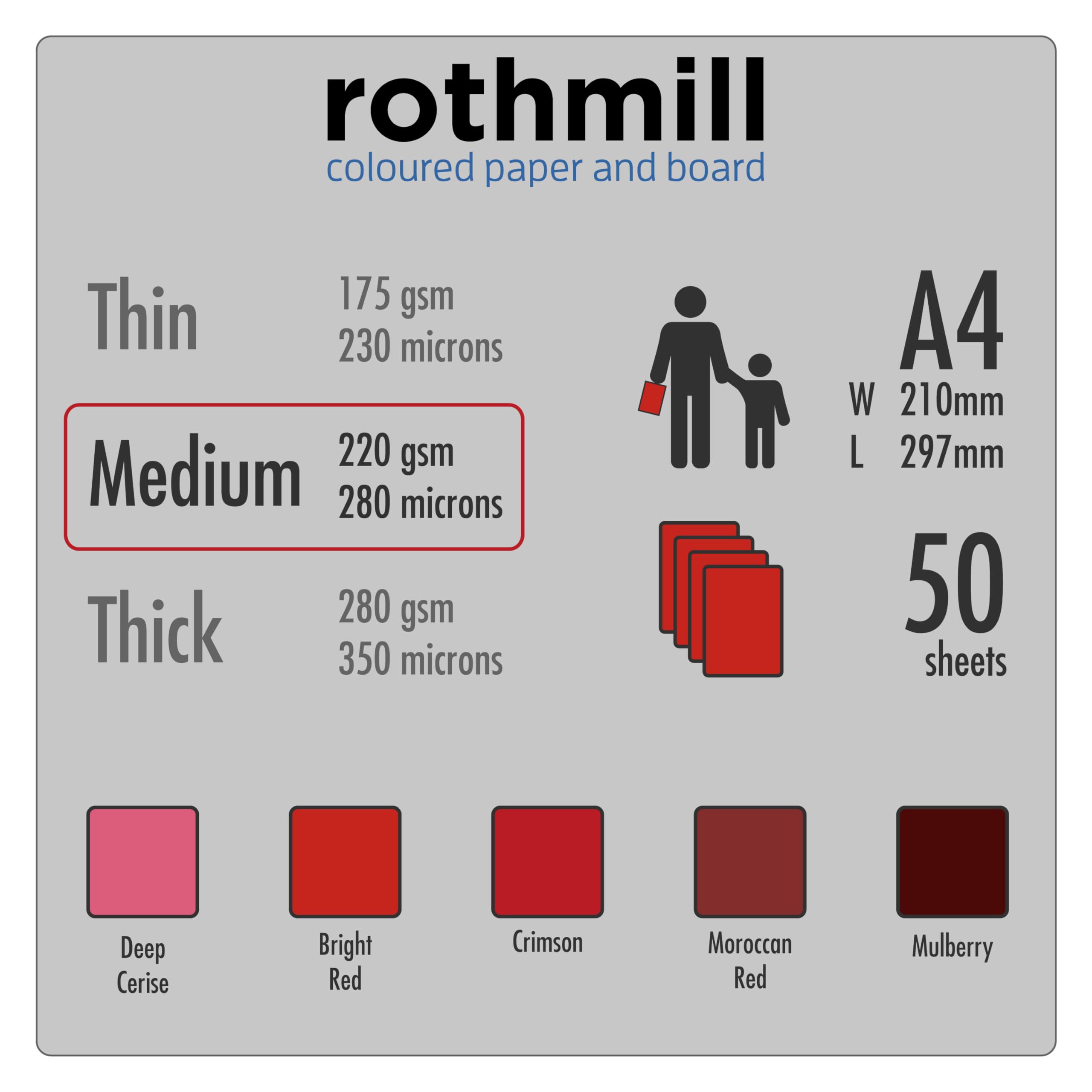 Rothmill A4 Card Stock, 220gsm (280 microns), Red Card Pack with 5 'Red' Tones, Ideal for Arts and Craft, Office and Stationery Use - 50 Sheets