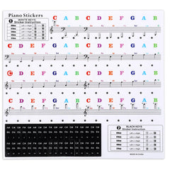 2 Sets Piano Keyboard Stickers for 88/61/54/49/37 Key Piano Transparent Electronic Keyboard Note Labels Piano Key Note Stickers Removable Keyboard Letters Stickers for Beginner