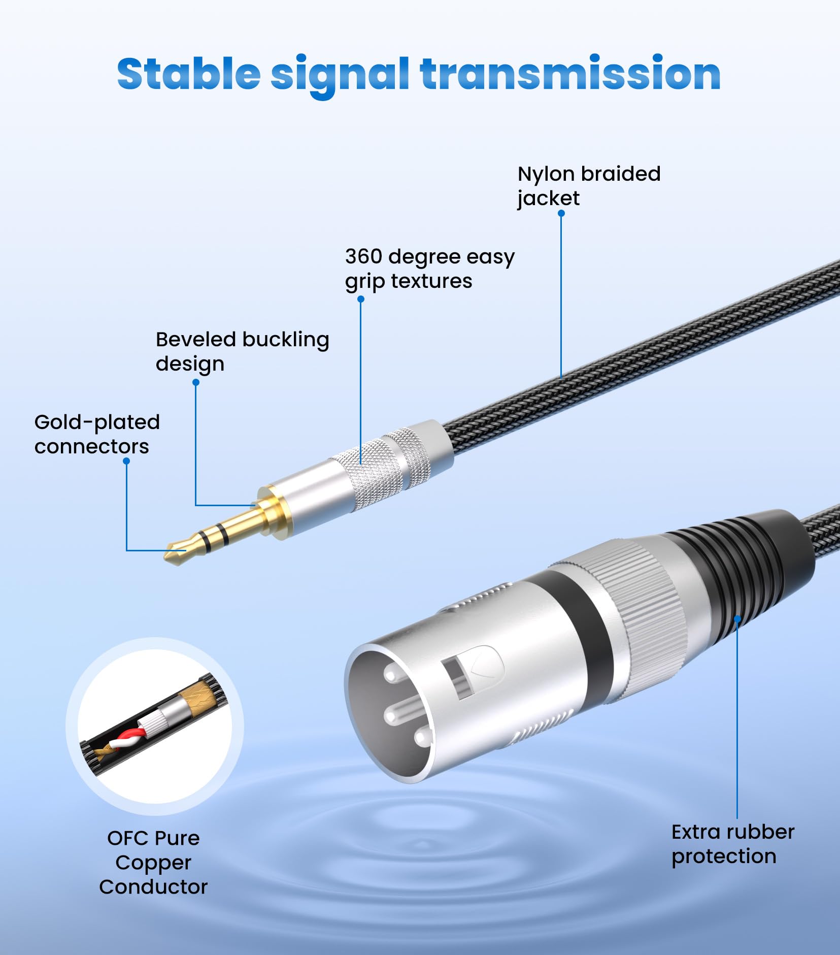 Tisino 3.5mm Mini jack to XLR Cable Unbalanced 1/8 inch Aux Stereo to XLR Male Adapter Microphone Cord - 50cm