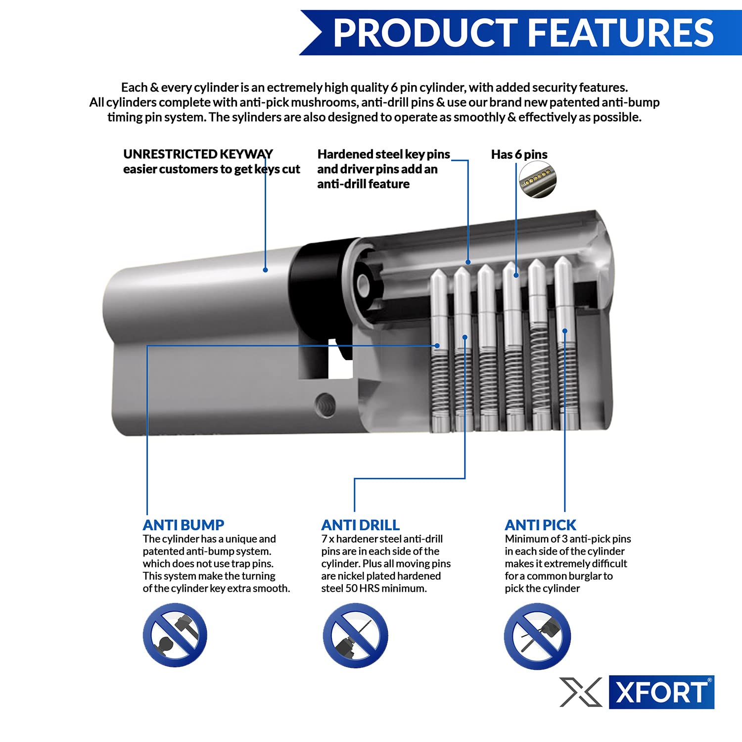 XFORT® Chrome 45/50 Euro Cylinder Lock (95mm), Euro Door Barrel Lock with 3 Keys, Anti-Bump, Anti-Drill and Anti-Pick Door Lock with Key to Ensure High Security for Wooden, UPVC and Composite Doors.