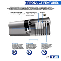 XFORT Chrome 45/55 Euro Cylinder Lock (100mm), Euro Door Barrel Lock with 3 Keys, Anti-Bump, Anti-Drill and Anti-Pick Door Lock with Key to Ensure High Security for Wooden, UPVC and Composite Doors.