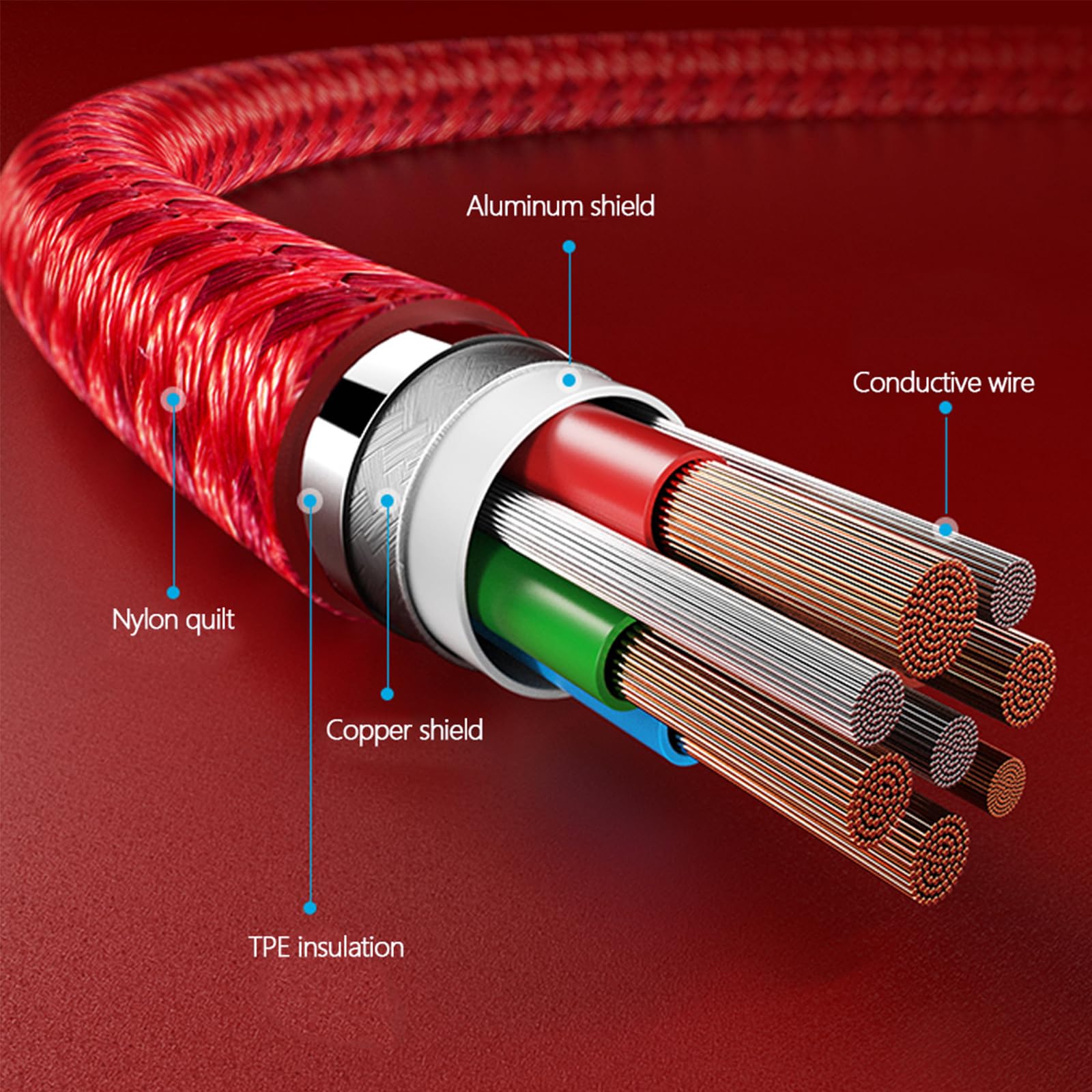 NeeKeons 3.5mm to 6.35mm stereo audio cable: 6Meters 3.5mm 1/8“ Male TRS to 6.35mm 1/4“ Male TRS Nylon Braided Stereo Audio Cable for Guitar, Home Theater Devices,Smartphones,and Amplifiers(20Ft)