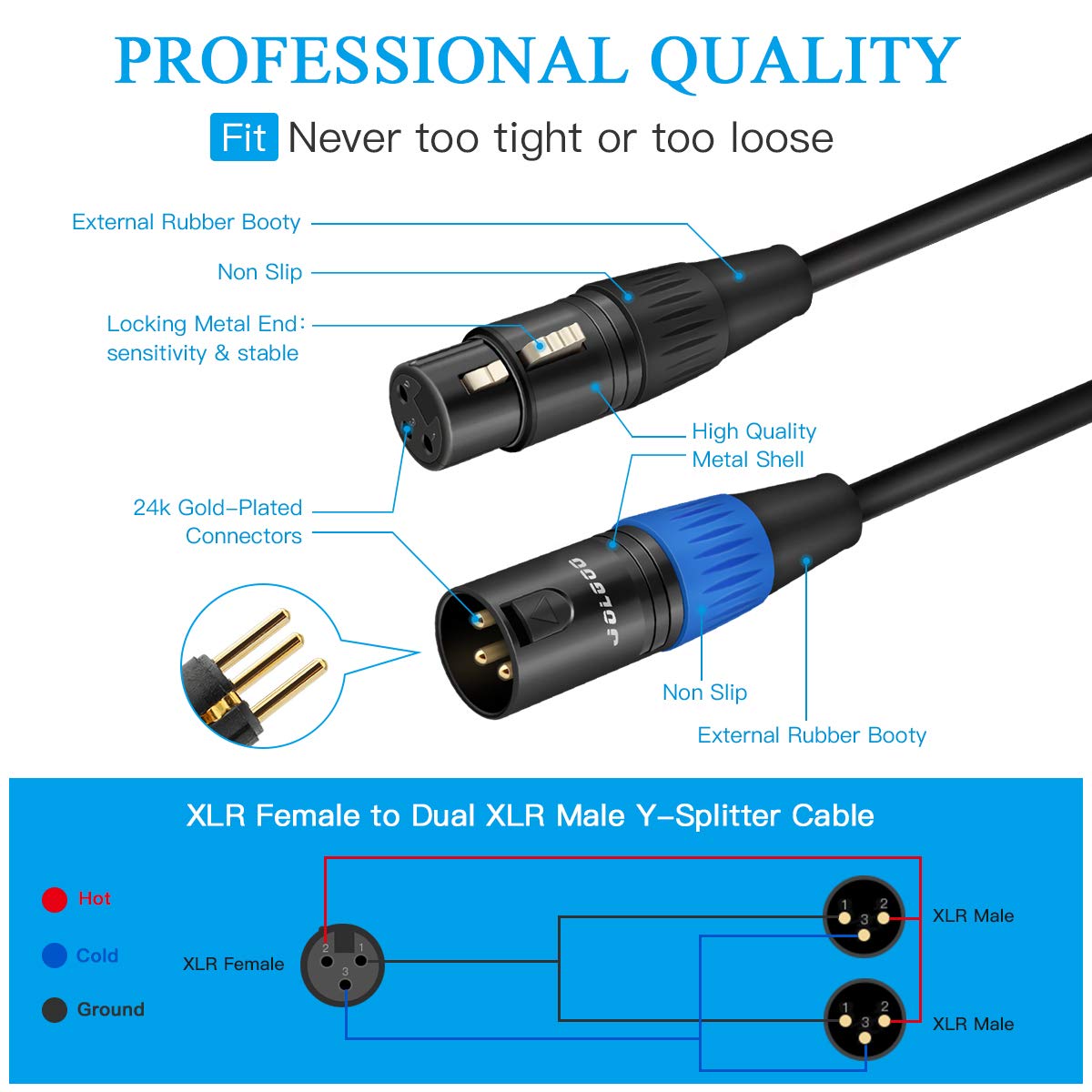 JOLGOO XLR Splitter Cable, XLR Female to Dual XLR Male Y Splitter Microphone Cable, Female to 2 Male XLR Y Cable, 50 cm