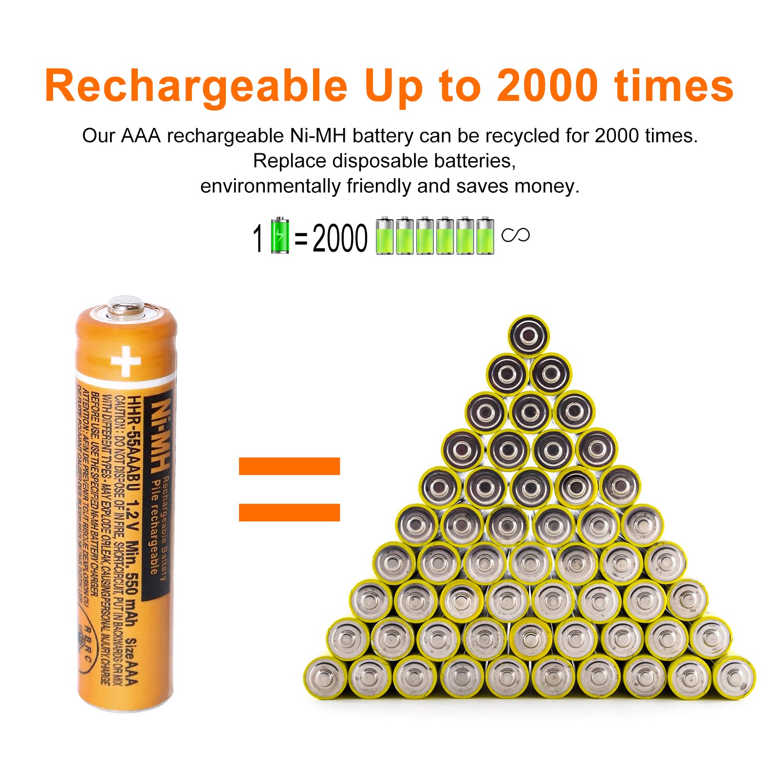 6 Pack HHR-55AAABU 550mAh NI-MH AAA Rechargeable Batteries 1.2V AAA Rechargeable Battery for Panasonic BT Gigaset Cordless Phones