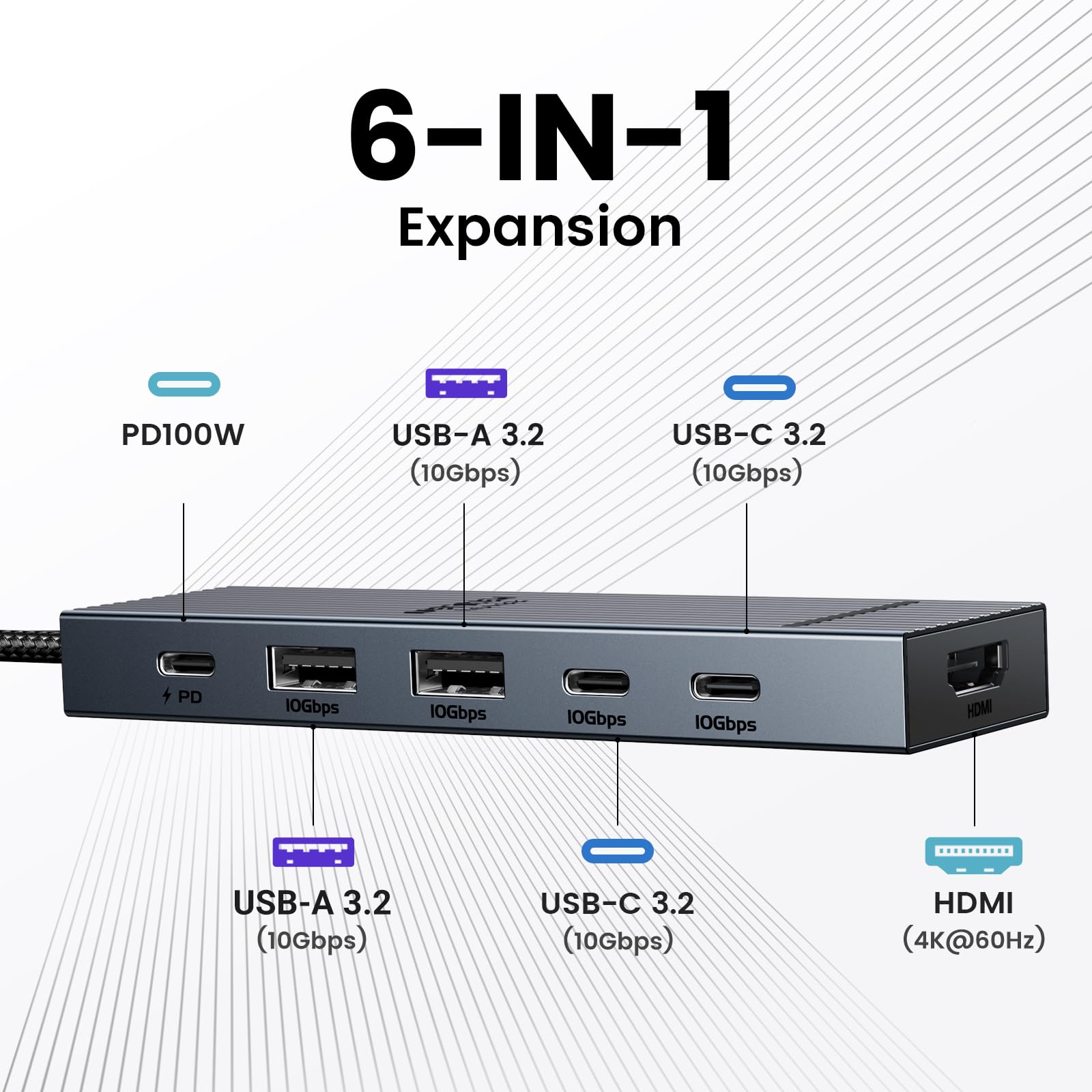 UGREEN Revodok USB C Hub 10Gbps, 6-in-1 USB C Adapter, 4K@60Hz HDMI Display, 10Gbps USB-C and USB-A Data Ports, 100W PD, USB C to HDMI for M2/M3 MacBook Air/Pro, iPad, HP Laptops, Surface, iPhone 15