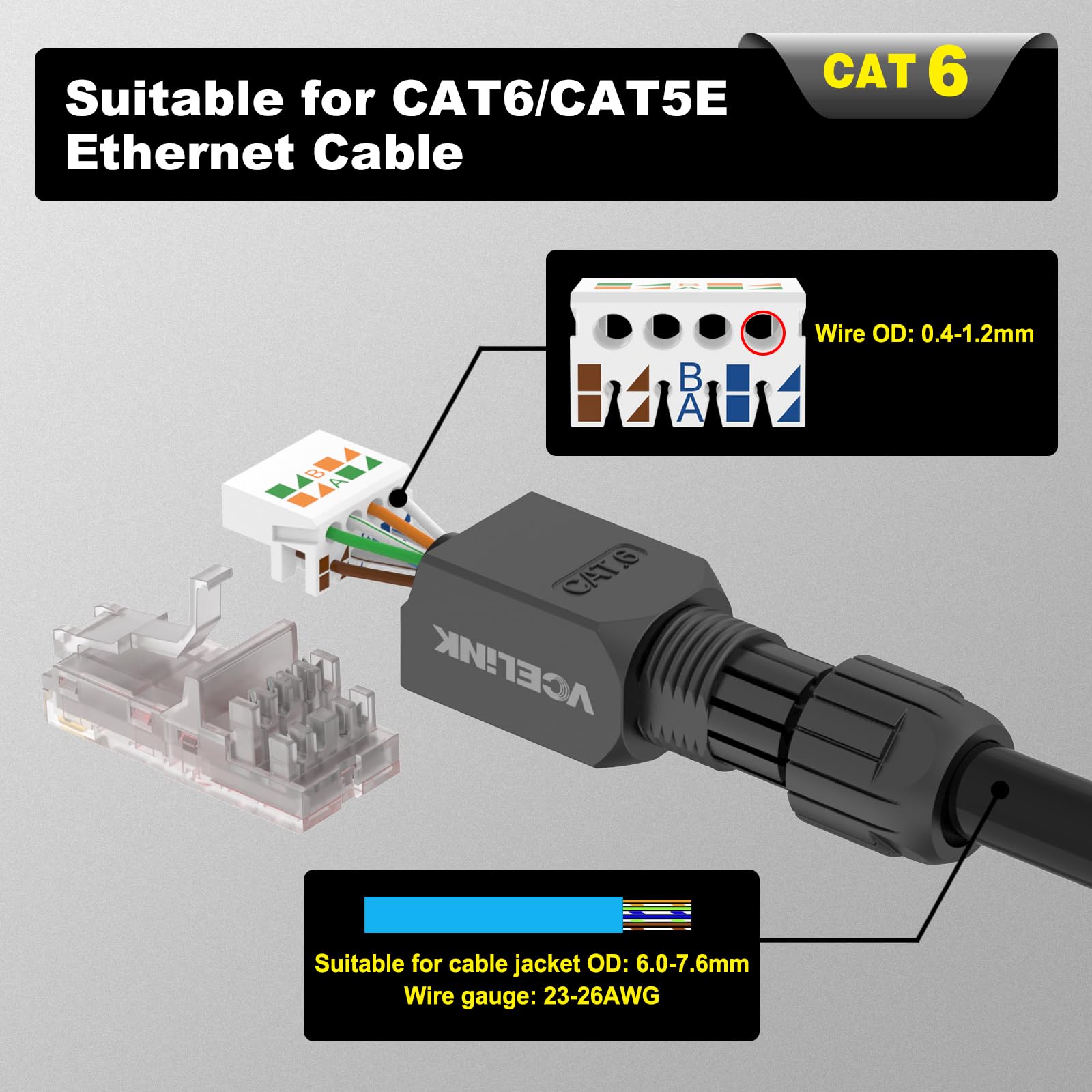 VCELINK Tool-Free RJ45 Connectors Toolless Cat6 Modular Plug Gold Plated Cat6 Ethernet Cable Ends for 23-26 AWG Network Cable 4 Pack Black