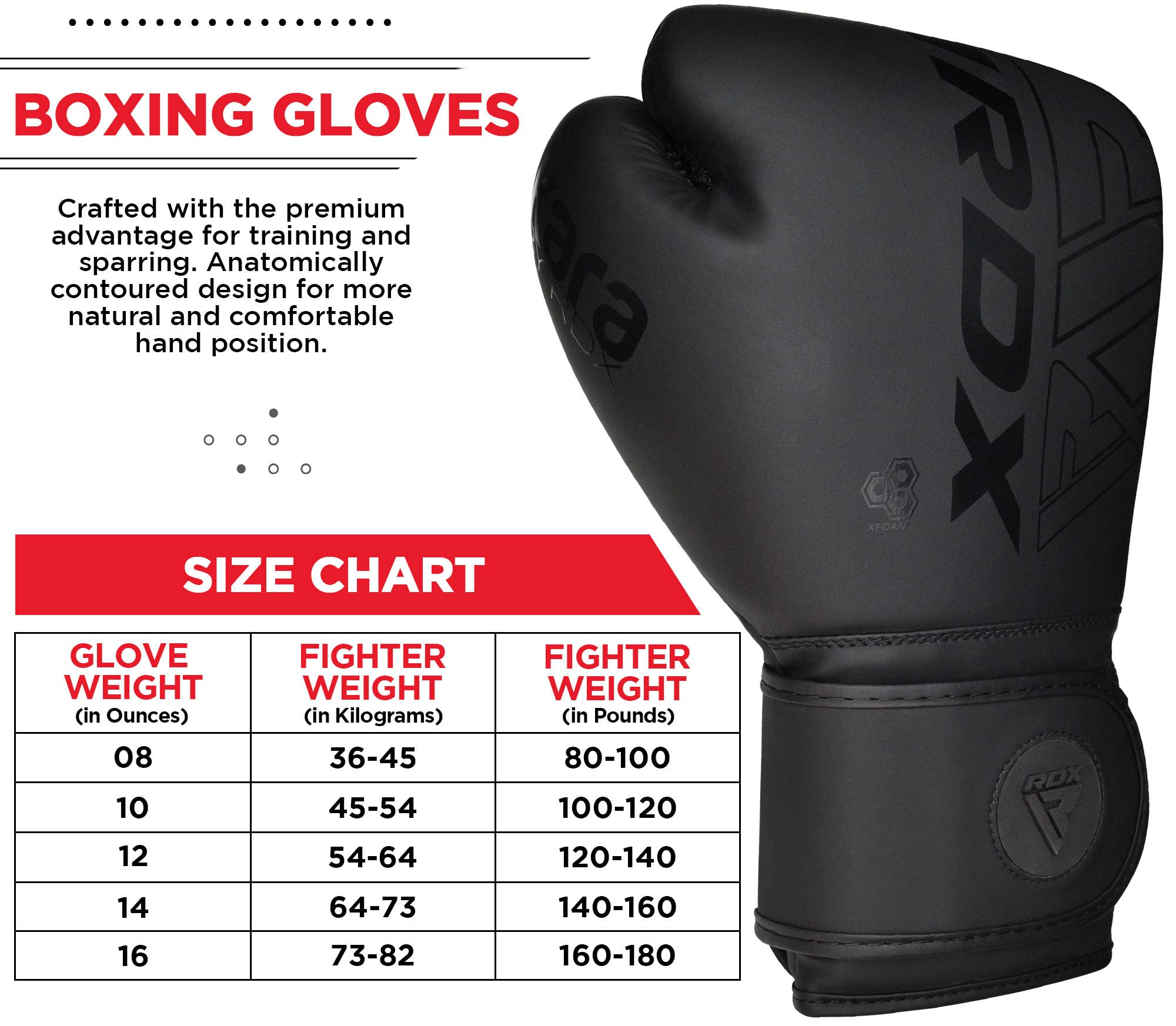 RDX Boxing Gloves, Pro Training Sparring, Maya Hide Leather, Muay Thai MMA Kickboxing, Men Women Adult, Heavy Punching Bag Mitts Focus Pads Workout, Ventilated Palm, Multi Layered, 8 10 12 14 16 Oz