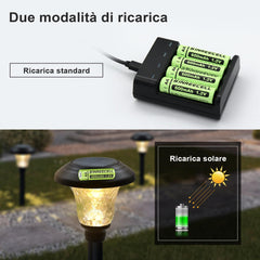 KINREECELL Rechargeable AA Batteries, Ni-MH Double A Solar Batteries True Capacity 1.2V Pre-Charged for Solar Lights, String Lights, Solar Pathway Lights (AA-600mAh-12pack)