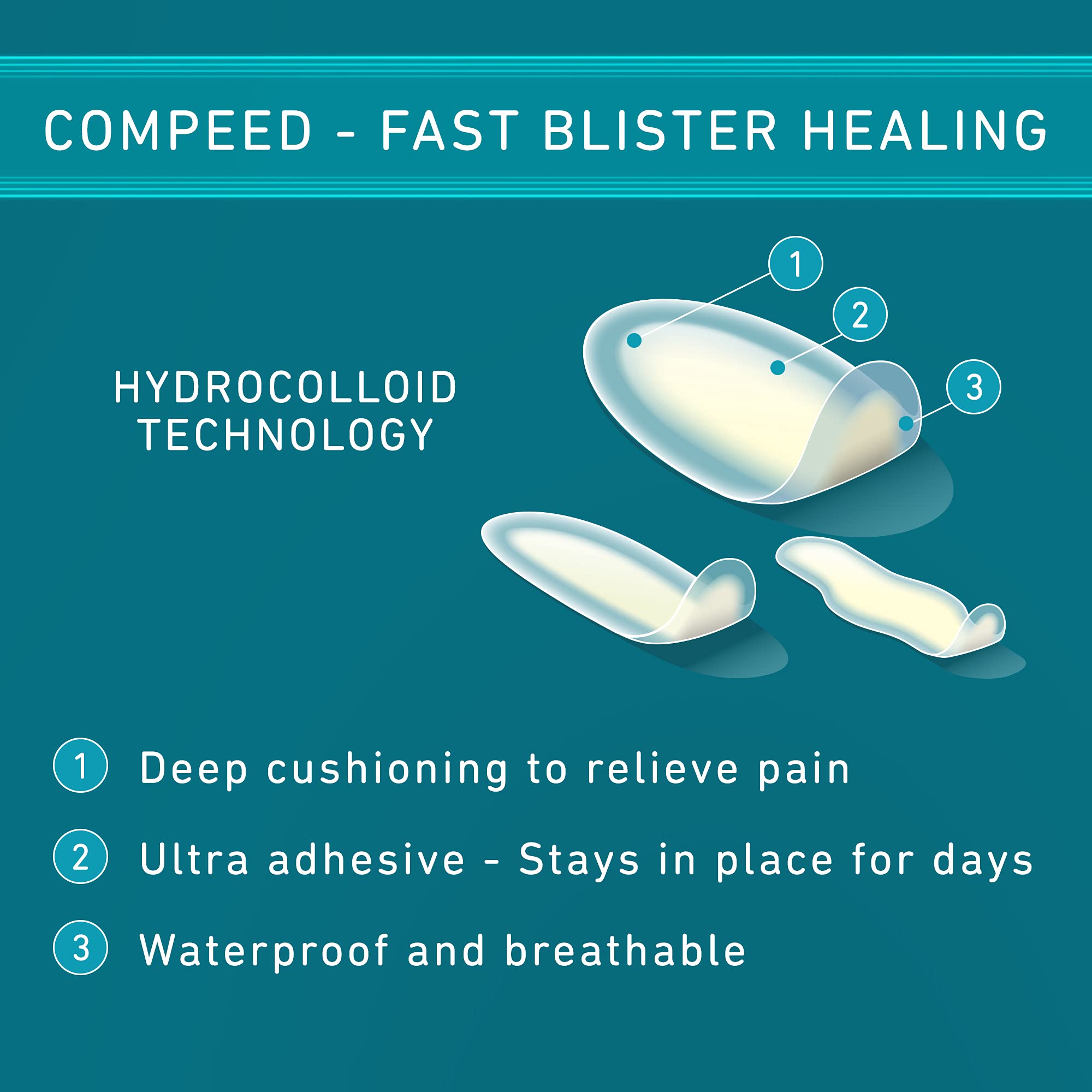 Compeed Mixed Size Blister Plasters, Pack of 6