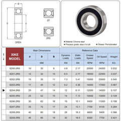 XIKE 2 pcs 6204-2RS Sealed Ball Bearings 20x47x14mm, Bearing Steel and Double Rubber Seals, Pre-Lubricated, 6204RS Deep Groove Ball Bearing with Shields