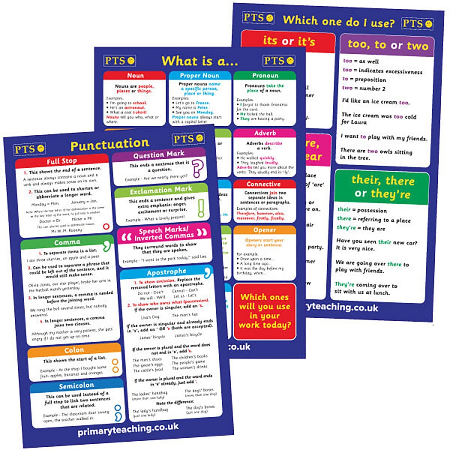 3 English Literacy Grammar What Is A. Childrens Pupils School Classroom Display Posters Pack A2 Primary Teaching Services