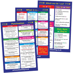 3 English Literacy Grammar What Is A. Childrens Pupils School Classroom Display Posters Pack A2 Primary Teaching Services