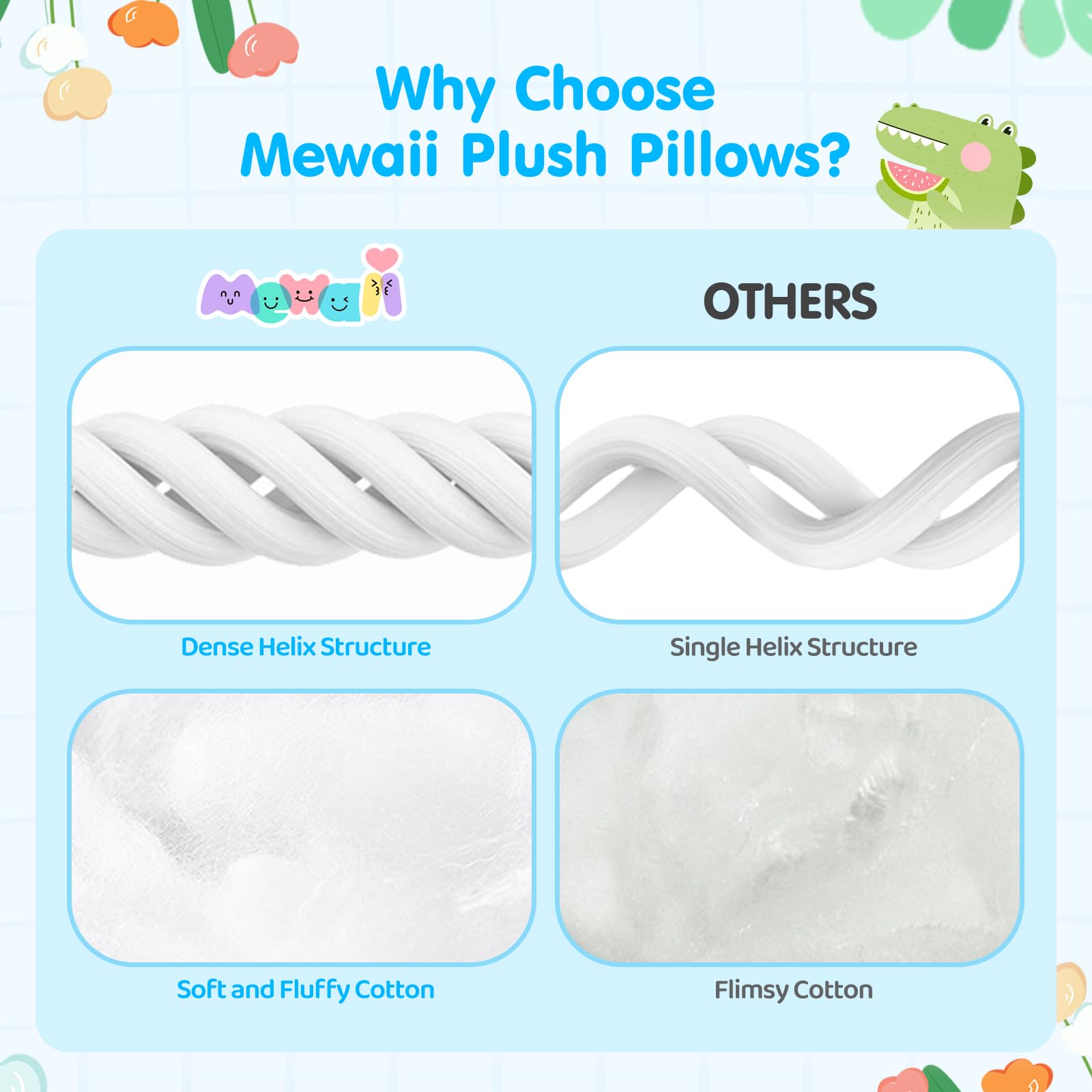 Mewaii 8'' Soft Small Fish Specks Plush Pillow Stuffed Animal Squishy Pillow - Fluffy Cuddle Plush Toy for Adults, Girls and Boys for Kids, Small Fish Spotted Cat, 8in/20cm