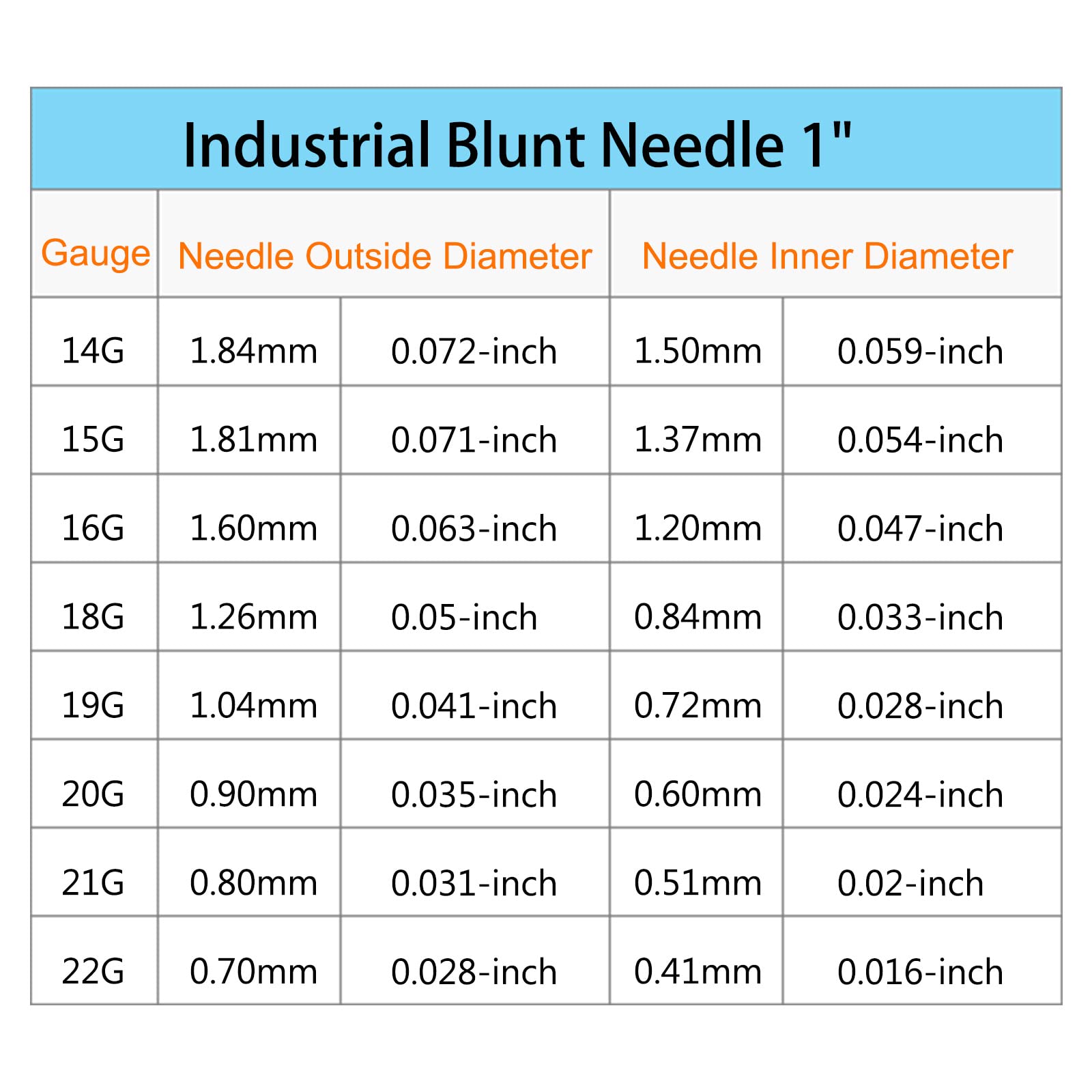 sourcing map Industrial Blunt Tip Dispensing Needle with Luer Lock for Liquid Glue Gun, 16G 1 inches, 20 Pcs (Gray)