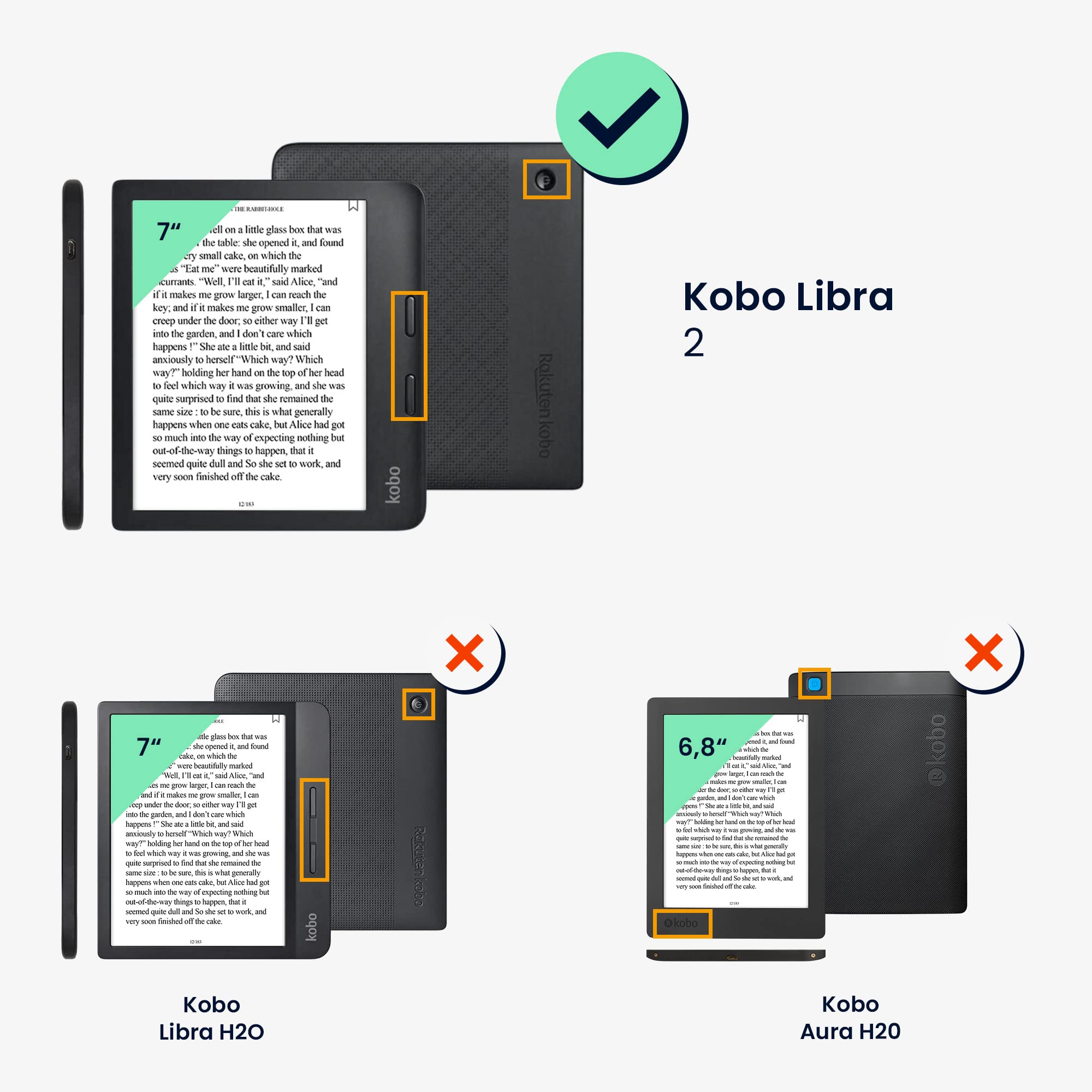 kwmobile Case Compatible with Kobo Libra 2 Case - eReader Cover - Summer Library Blue/Green/Dark Pink