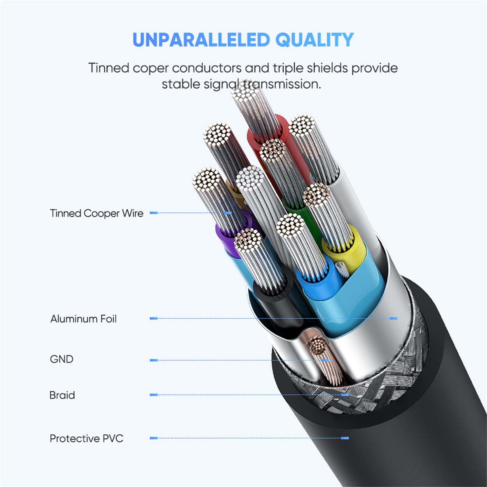 UGREEN USB C to Micro USB Cable, USB B to USB C Hard Drive Cable Compatible with USB 3.0 External Portable SSD HDD WD Element, Seagate, Toshiba Canvio, Galaxy S5, Camera, 1M