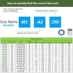 AMLOOPH M4 Nyloc Hex Nuts, 4mm M4 Steel Locking Nuts -DIN985 A2 304 Stainless Steel Hex Nuts M4 with Nylon Inserts, Self Locking Nylon Nut for Bolts & Screws (Pack of 20)