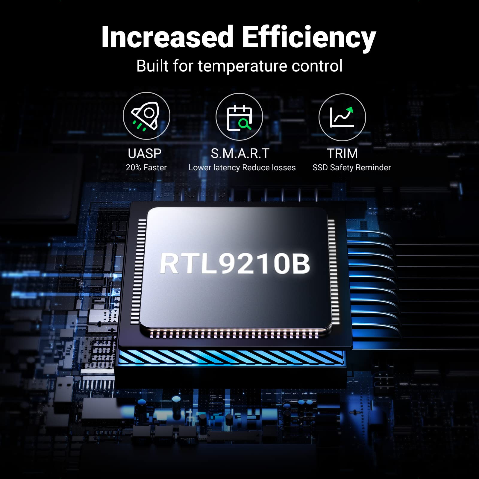 UGREEN M.2 NVME and SATA SSD Enclosure, [2023 UPGRADE] 10Gbps Heat Dissipation M2 PCIe and SATA External Hard Drive Enclosure with Silicone Case, M2 NVMe Caddy for M-Key/BandM Key in 2280/2242/2230/2260