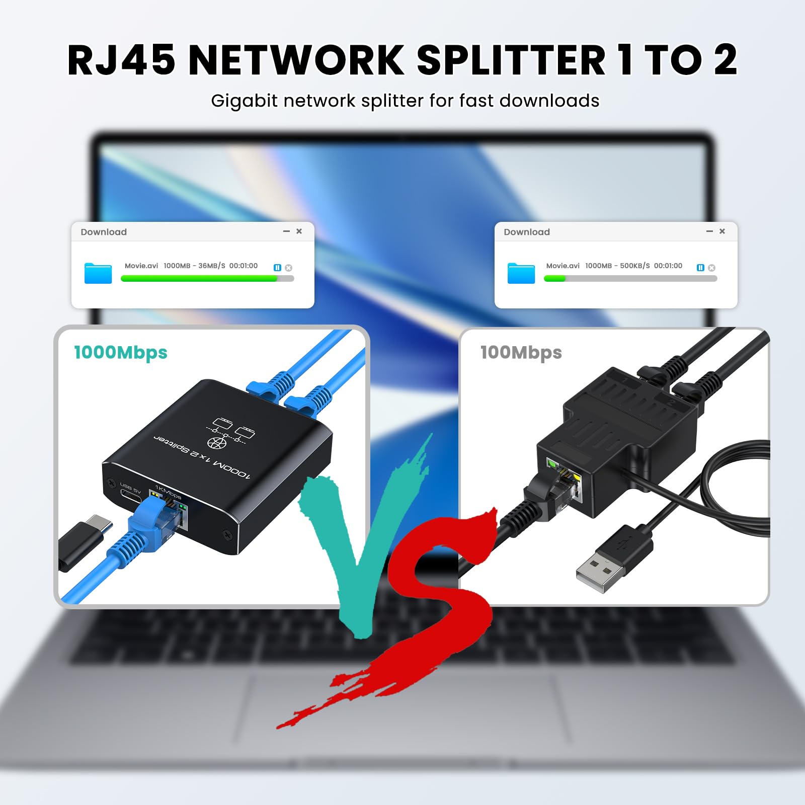 HRSDEIE Ethernet Splitter 1 to 2 Out 1000Mbps, High Speed RJ45 Gigabit Network Splitter 2 Port Network LAN Switch with Type-C Power Cable for Computer, Switch, Hub, Set-Top Box, Digital TV,Router,ADSL