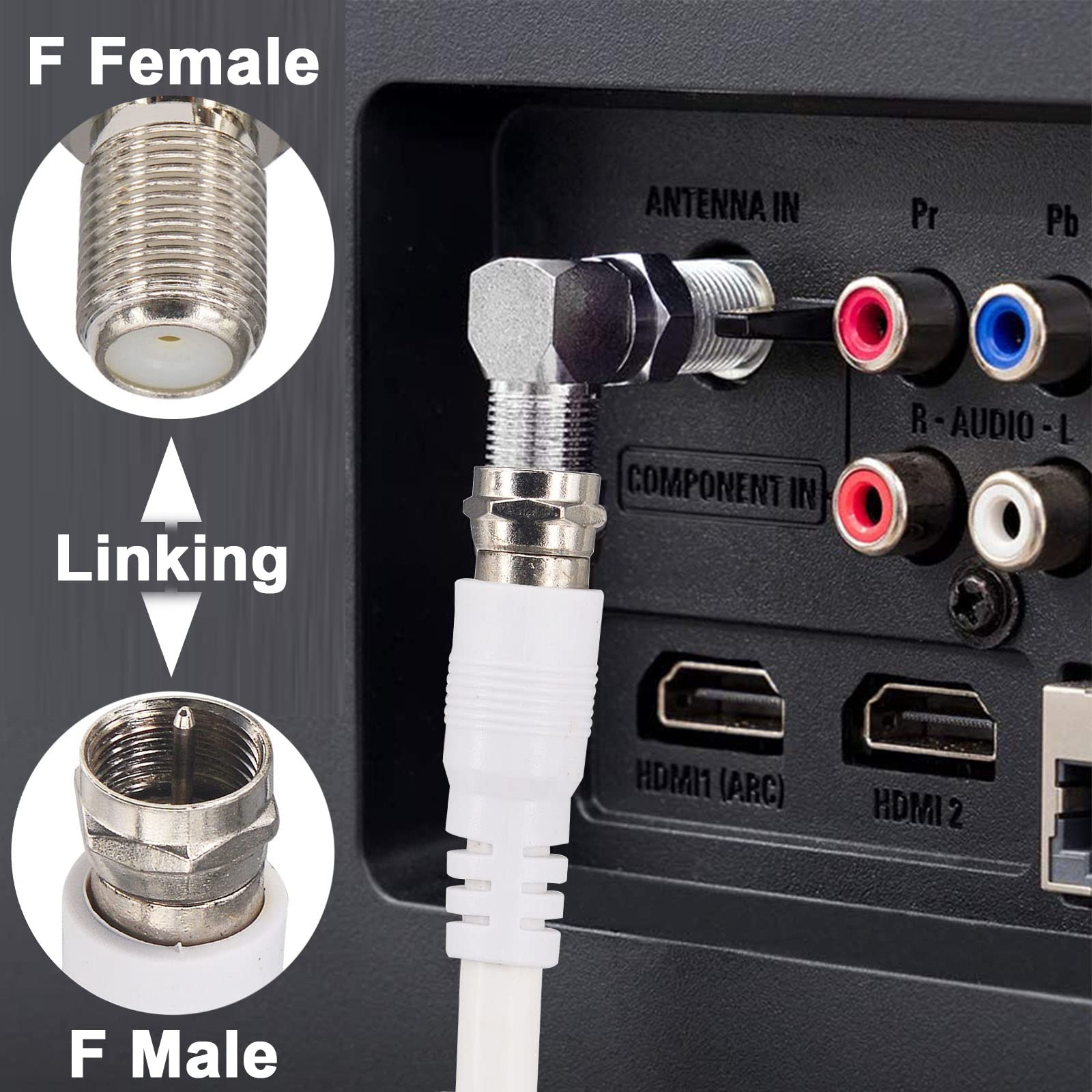 BOOBRIE F Type Adapter Female to Female TV Aerial Extension Adapter F Type Female to Female Coax Connector F Type RG6 Coax Cable Satellite Connector F Connector Coupler Joiner Gender Changer Plug 5PCS