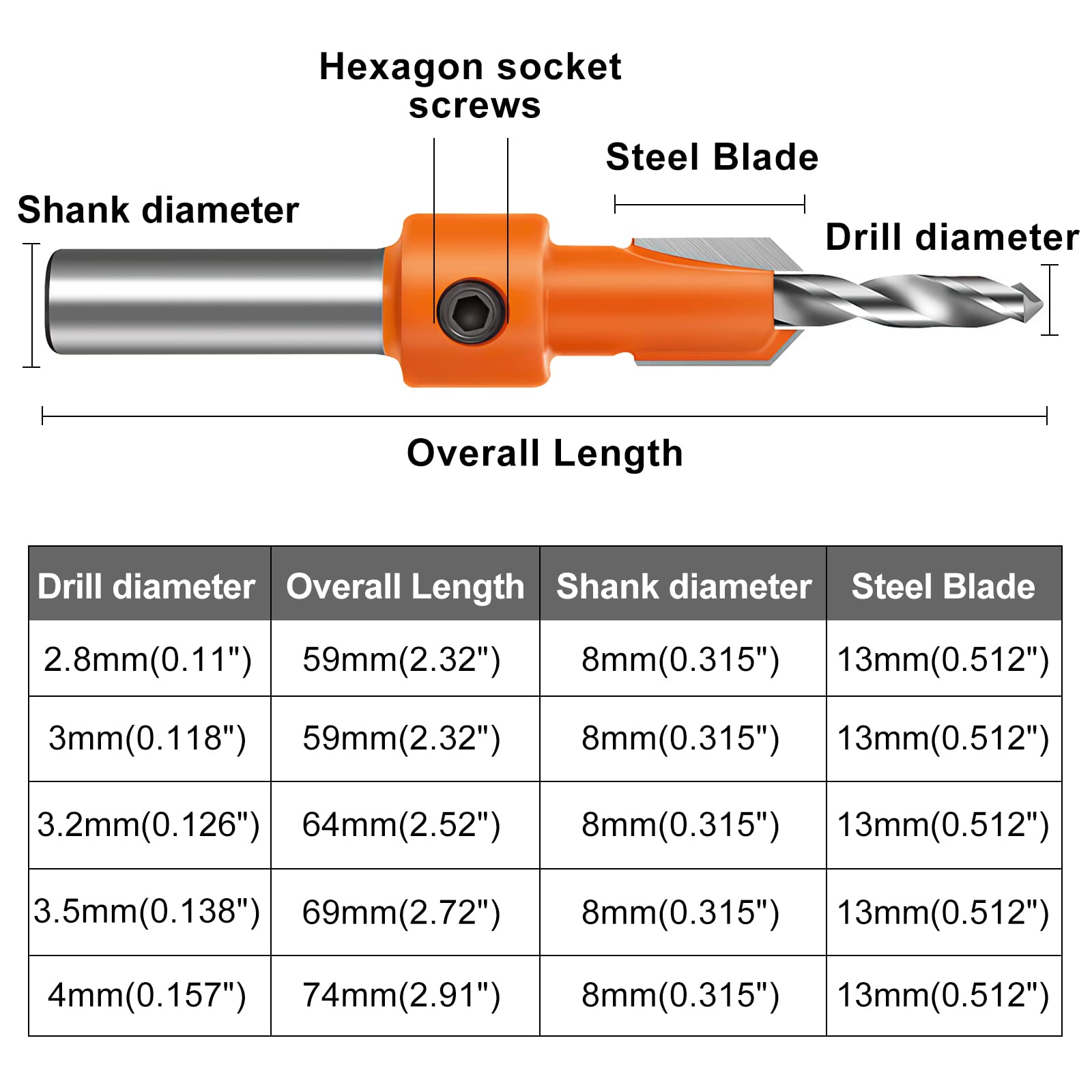 Countersink Drill Bit, Lytool 5Pcs Quick Change 8mm Adjustable Countersink Drill Bit Set, Include 5Pcs Free Replaceable Drill Bits, for Woodworking Countersink Drill Bits