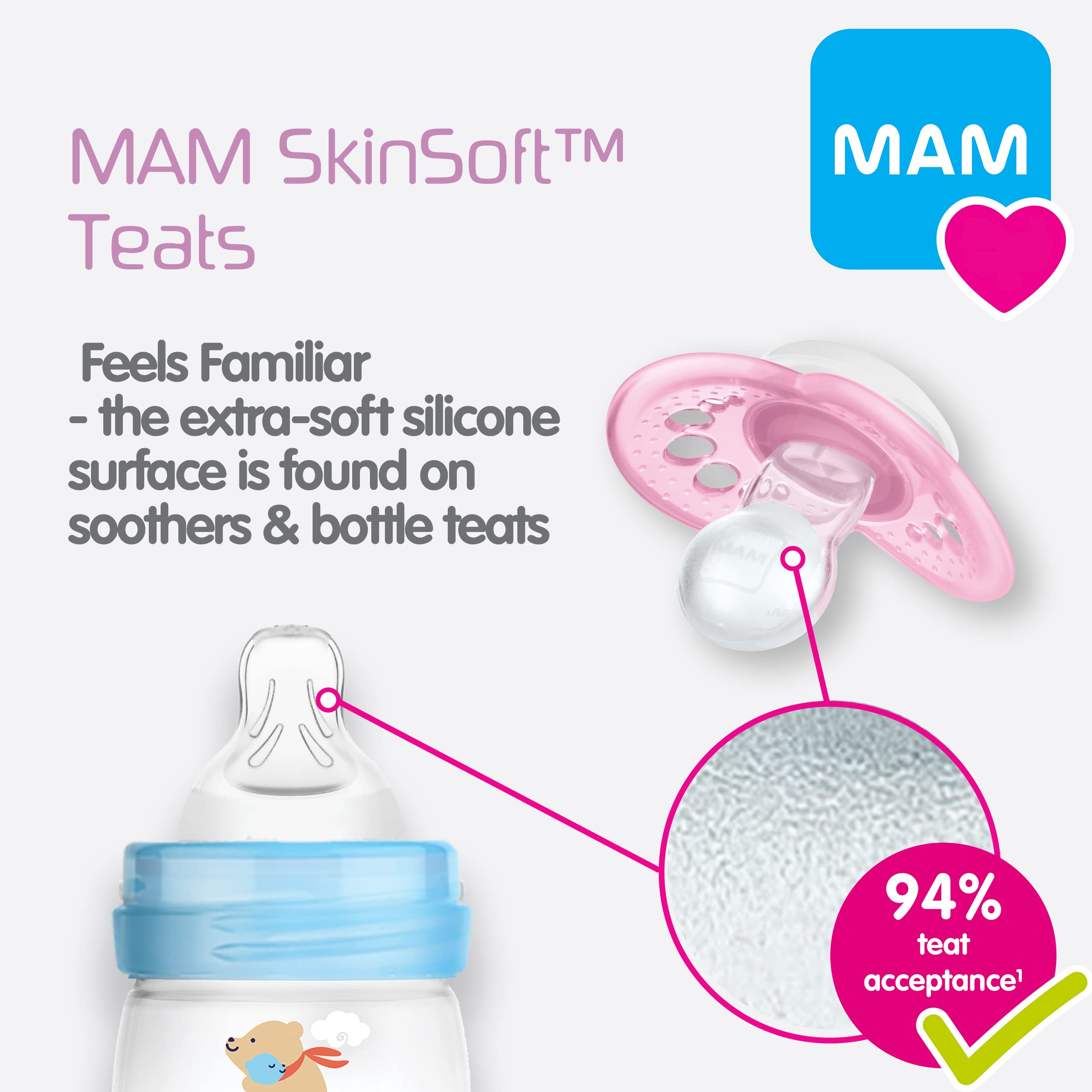 MAM Extra-Slow Flow Teats Size 0, Suitable for Newborns, SkinSoft Silicone Teats for Baby Bottles, Fits All MAM Bottles, Baby Feeding Essentials, Pack of 4