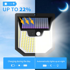 2PACK Solar Outdoor Lights Solar Wall Lights 270° Wide Angle Solar Motion Sensor Lights IP65 Waterproof Outside Solar Powered Flood Lighting for Garden……