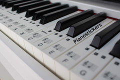 Piano Stickers for 49/61 Key Keyboard, Transparent, Laminated, Ultra Thin to the touch, Removable. 36 stickers for the white keys. Made in the UK. PS1C 61.